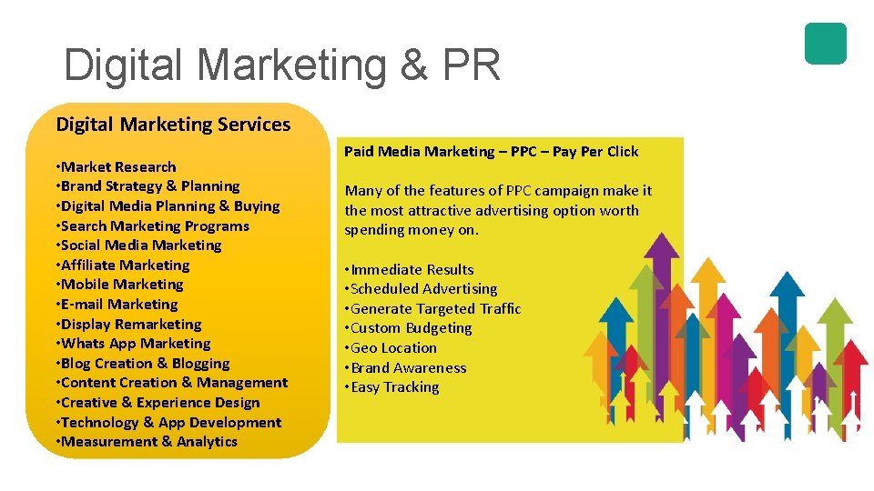 Digital Marketing & PR Digital Marketing Services • Market Research • Brand Strategy &