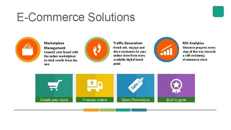 E-Commerce Solutions Marketplace Management Connect your brand with the online marketplace to clock results