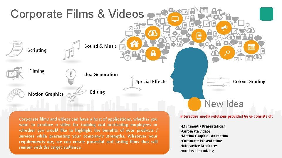 Corporate Films & Videos Scripting Filming Sound & Music Idea Generation Special Effects Motion