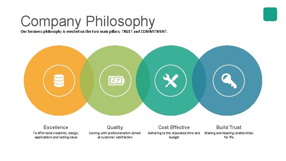 Company Philosophy Our business philosophy is erected on the two main pillars; TRUST and