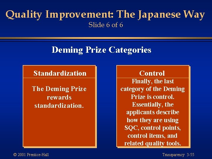 Quality Improvement: The Japanese Way Slide 6 of 6 Deming Prize Categories Standardization The