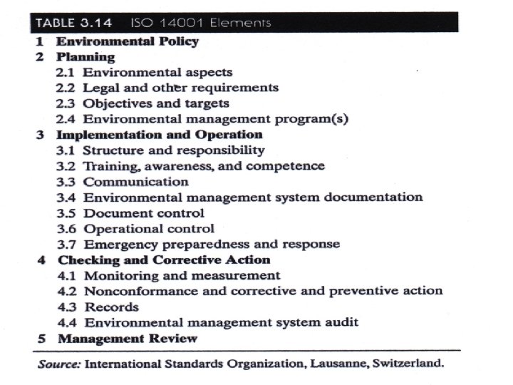 ISO 14000 © 2001 Prentice-Hall Transparency 3 -77 