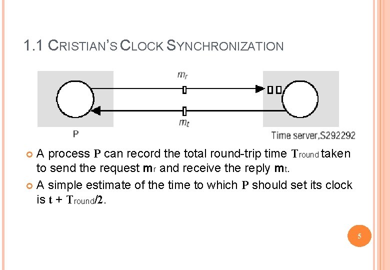 1. 1 CRISTIAN’S CLOCK SYNCHRONIZATION A process P can record the total round-trip time