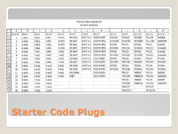 Starter Code Plugs 