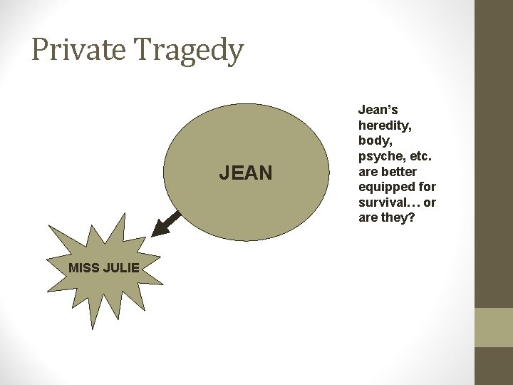 Private Tragedy JEAN MISS JULIE Jean’s heredity, body, psyche, etc. are better equipped for