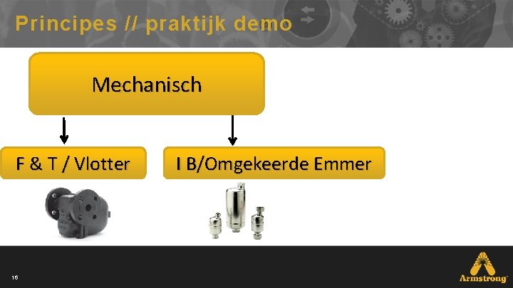 Principes // praktijk demo Mechanisch F & T / Vlotter 16 I B/Omgekeerde Emmer