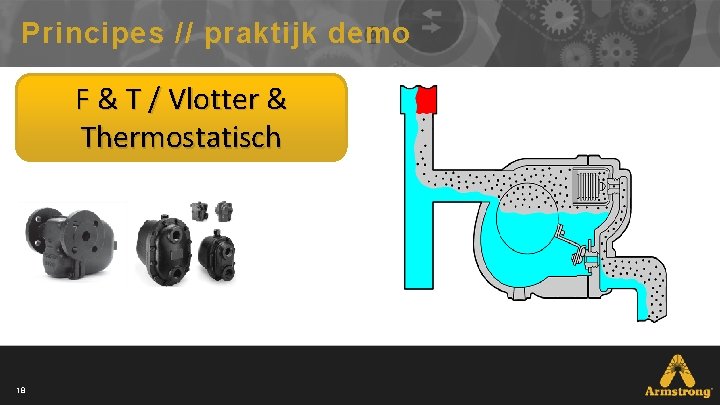 Principes // praktijk demo F & T / Vlotter & Thermostatisch 18 
