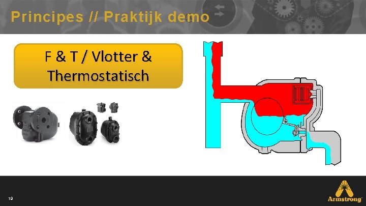 Principes // Praktijk demo F & T / Vlotter & Thermostatisch 19 