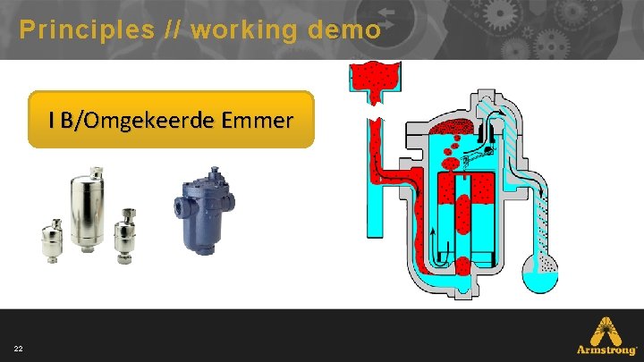 Principles // working demo I B/Omgekeerde Emmer 22 