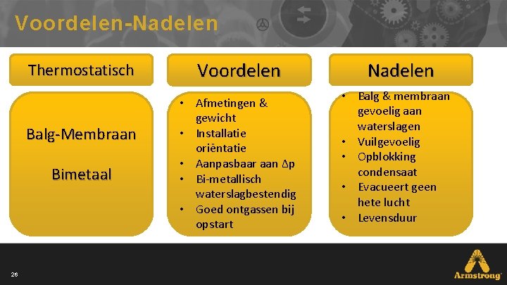 Voordelen-Nadelen Thermostatisch Balg-Membraan Bimetaal 26 Voordelen • Afmetingen & gewicht • Installatie oriëntatie •