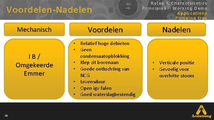 Voordelen-Nadelen Mechanisch IB/ Omgekeerde Emmer 28 Voordelen • Relatief hoge debieten • Geen condensaatopblokking