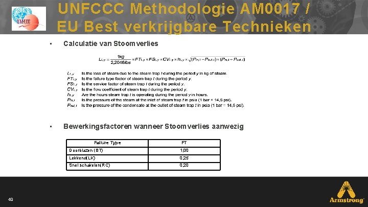 UNFCCC Methodologie AM 0017 / EU Best verkrijgbare Technieken • Calculatie van Stoomverlies •
