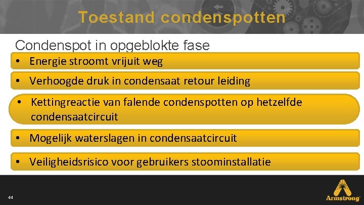 Toestand condenspotten Condenspot in opgeblokte fase • Energie stroomt vrijuit weg • Verhoogde druk