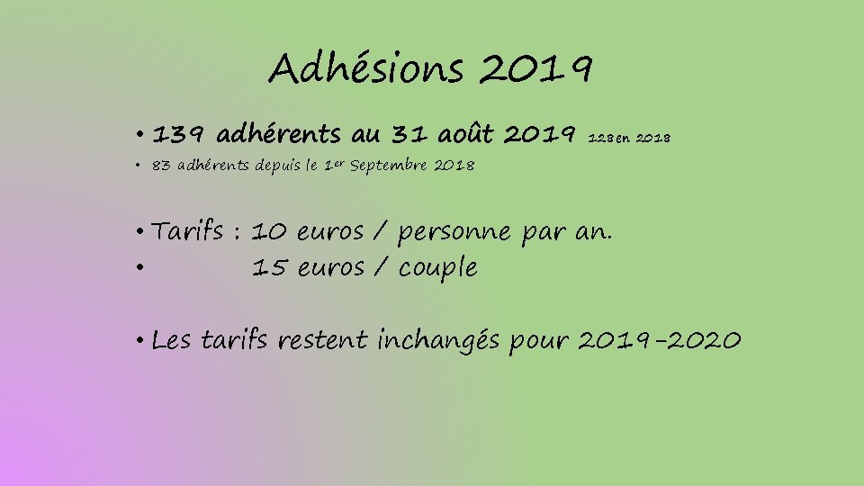 Adhésions 2019 • 139 adhérents au 31 août 2019 128 en 2018 • 83