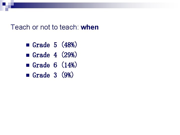 Teach or not to teach: when n n Grade 5 4 6 3 (48%)