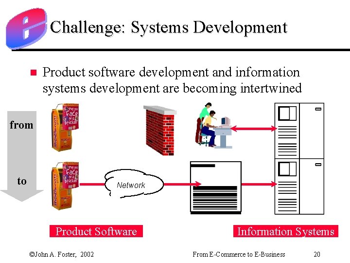 Challenge: Systems Development n Product software development and information systems development are becoming intertwined