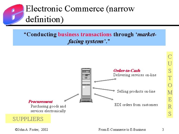 Electronic Commerce (narrow definition) “Conducting business transactions through ‘marketfacing systems’. ” C U S