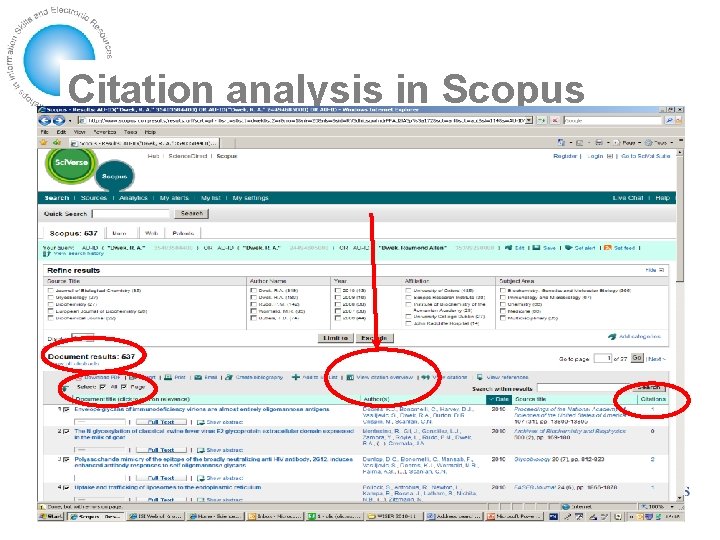 Citation analysis in Scopus 