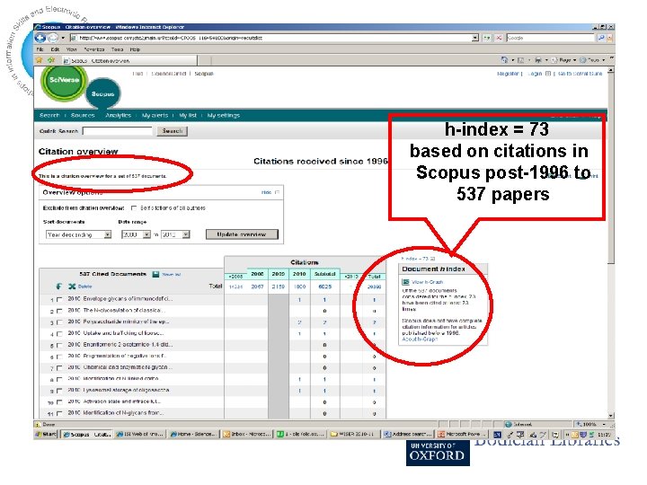 h-index = 73 based on citations in Scopus post-1996 to 537 papers 