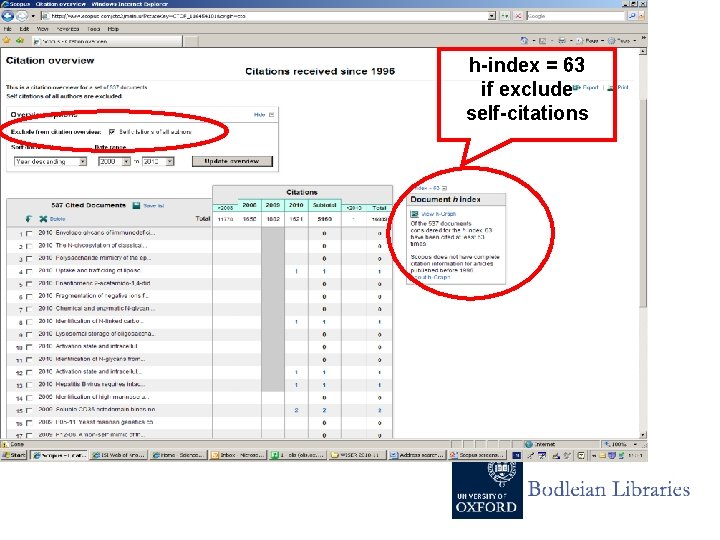 h-index = 63 if exclude self-citations 