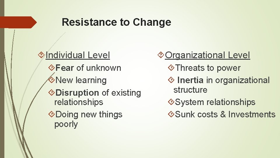 Resistance to Change Individual Level Fear of unknown New learning Disruption of existing relationships