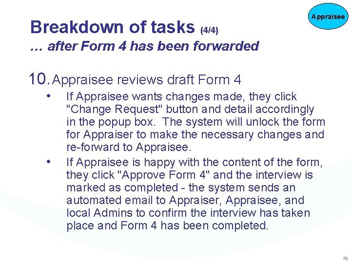 Breakdown of tasks (4/4) Appraisee … after Form 4 has been forwarded 10. Appraisee