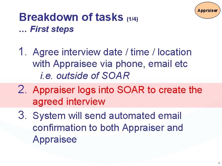 Breakdown of tasks (1/4) Appraiser … First steps 1. Agree interview date / time
