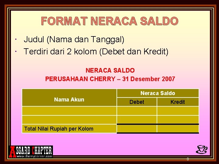 FORMAT NERACA SALDO Judul (Nama dan Tanggal) Terdiri dari 2 kolom (Debet dan Kredit)