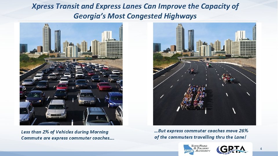 Xpress Transit and Express Lanes Can Improve the Capacity of Georgia’s Most Congested Highways