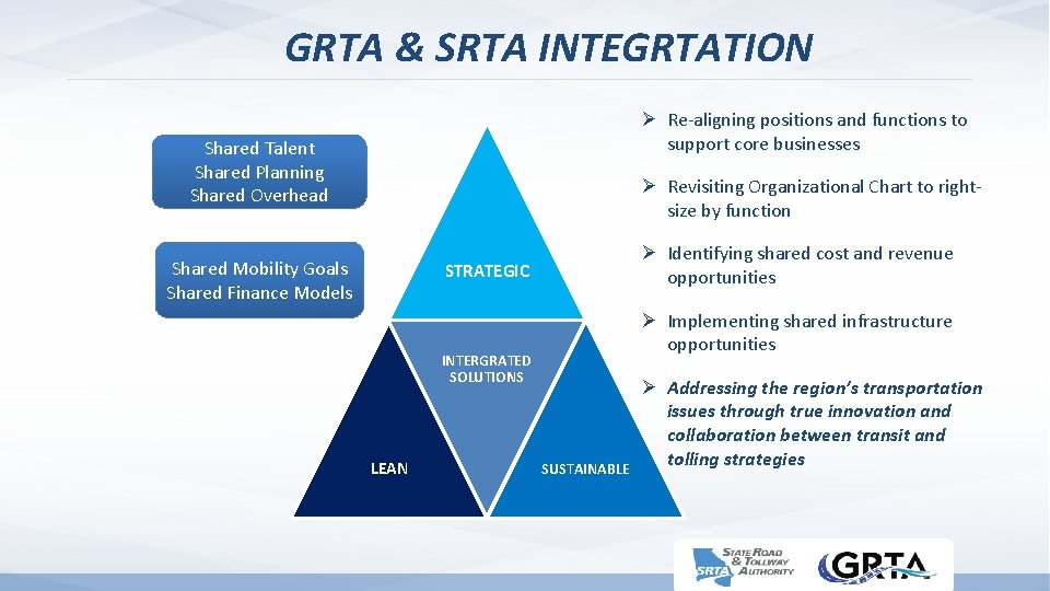 GRTA & SRTA INTEGRTATION Ø Re-aligning positions and functions to support core businesses Shared