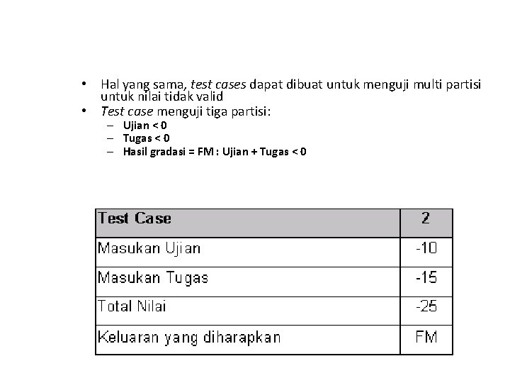• Hal yang sama, test cases dapat dibuat untuk menguji multi partisi untuk • Hal yang sama, test cases dapat dibuat untuk menguji multi partisi untuk