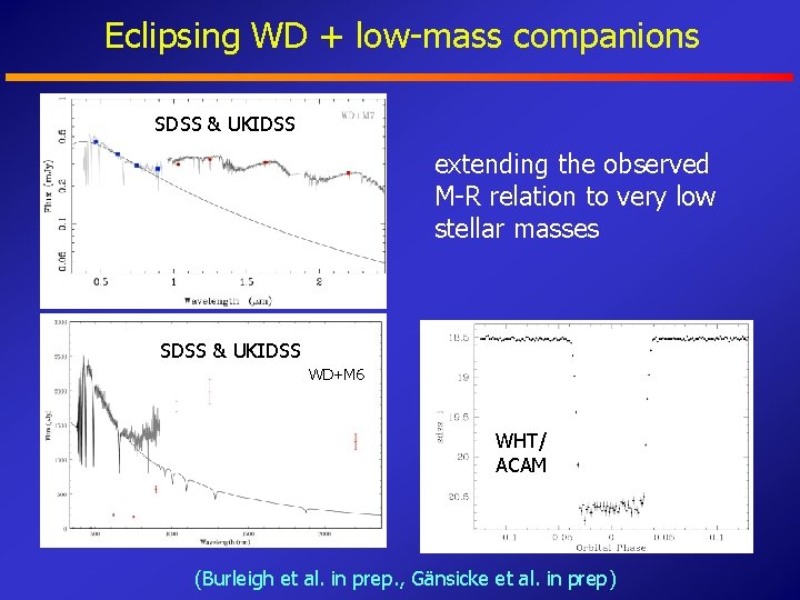 Eclipsing WD + low-mass companions SDSS & UKIDSS extending the observed M-R relation to