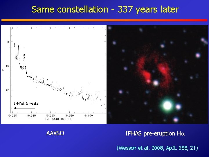 Same constellation - 337 years later IPHAS: 6 weeks AAVSO IPHAS pre-eruption H (Wesson