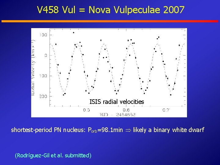 V 458 Vul = Nova Vulpeculae 2007 ISIS radial velocities shortest-period PN nucleus: Porb=98.