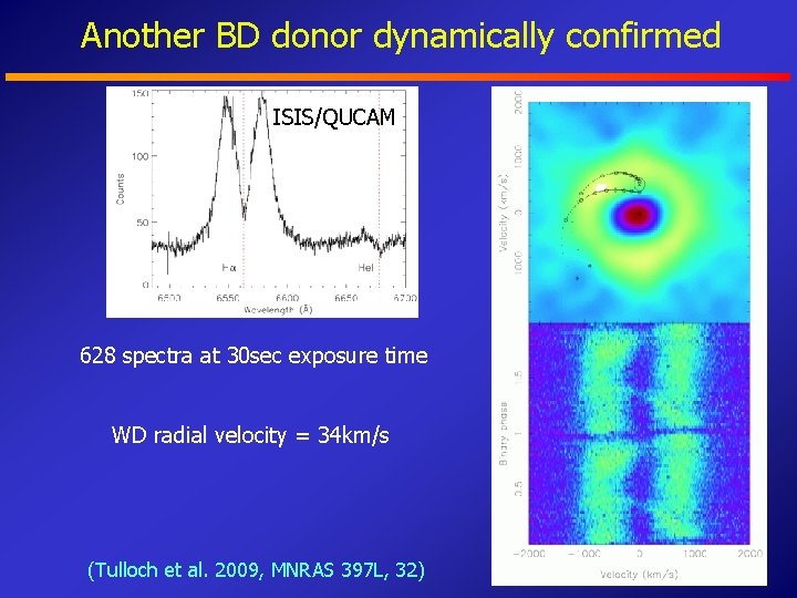 Another BD donor dynamically confirmed ISIS/QUCAM 628 spectra at 30 sec exposure time WD