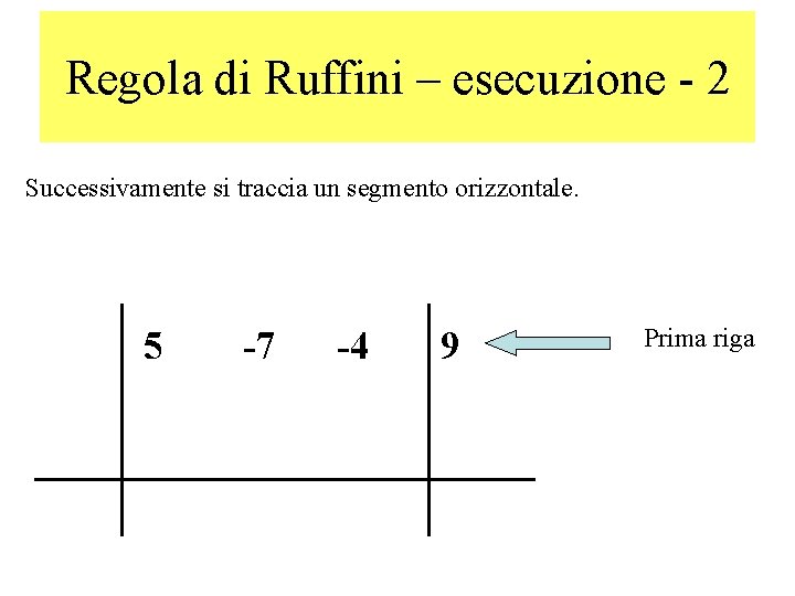 Regola di Ruffini – esecuzione - 2 Successivamente si traccia un segmento orizzontale. 5
