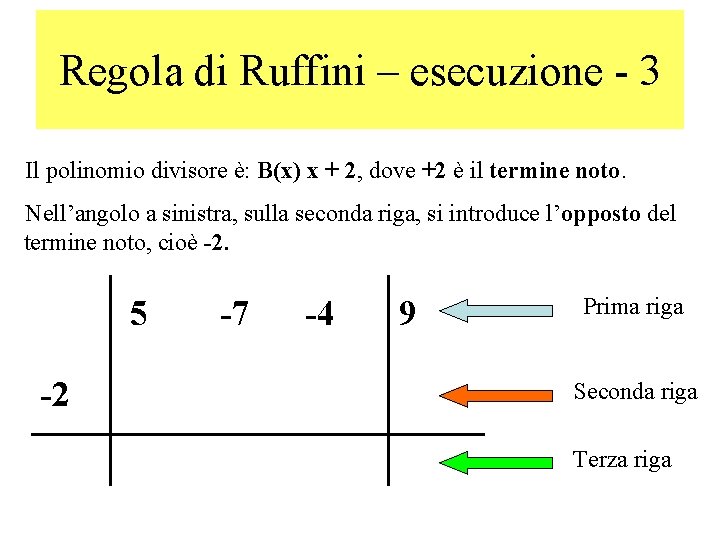 Regola di Ruffini – esecuzione - 3 Il polinomio divisore è: B(x) x +