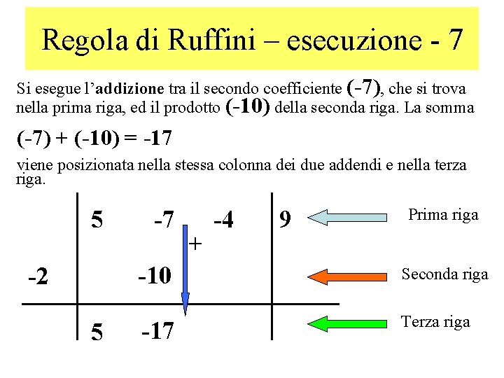 Regola di Ruffini – esecuzione - 7 Si esegue l’addizione tra il secondo coefficiente