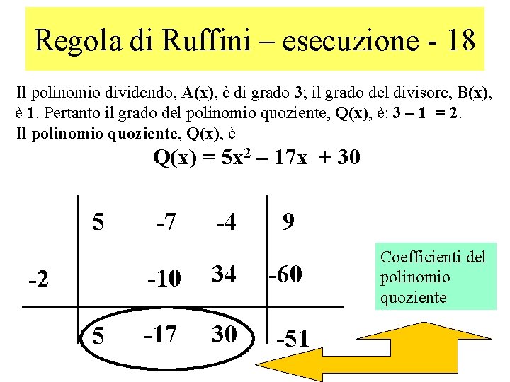 Regola di Ruffini – esecuzione - 18 Il polinomio dividendo, A(x), è di grado