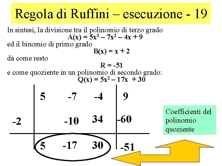 Regola di Ruffini – esecuzione - 19 In sintesi, la divisione tra il polinomio