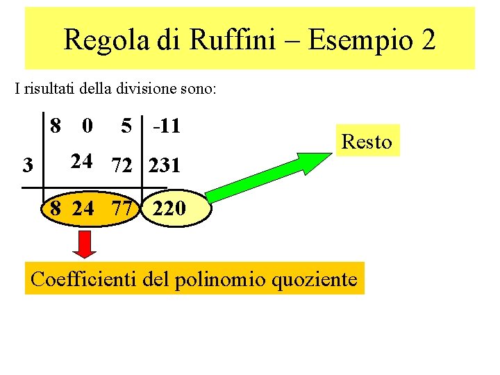 Regola di Ruffini – Esempio 2 I risultati della divisione sono: 8 0 3