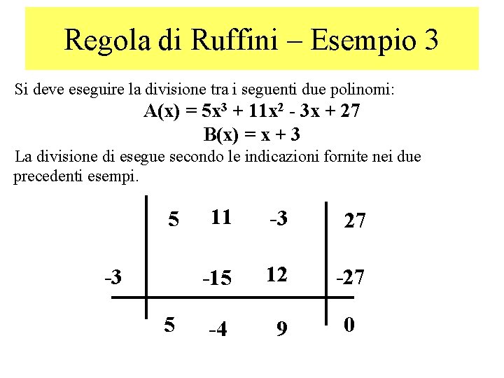 Regola di Ruffini – Esempio 3 Si deve eseguire la divisione tra i seguenti