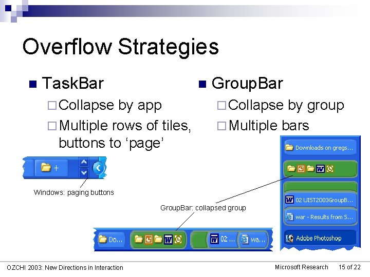 Overflow Strategies n Task. Bar ¨ Collapse n by app ¨ Multiple rows of