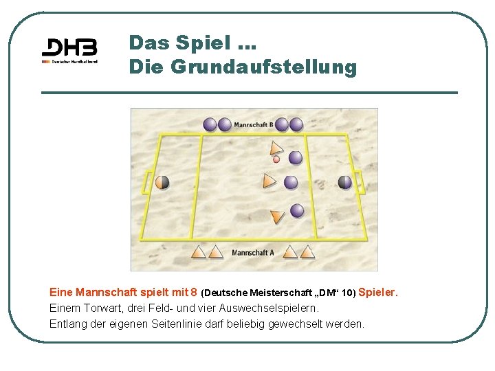 Das Spiel … Die Grundaufstellung Eine Mannschaft spielt mit 8 (Deutsche Meisterschaft „DM“ 10)