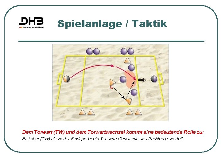 Spielanlage / Taktik Dem Torwart (TW) und dem Torwartwechsel kommt eine bedeutende Rolle zu: