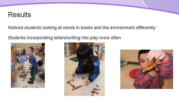 Results Noticed students looking at words in books and the environment differently Students incorporating