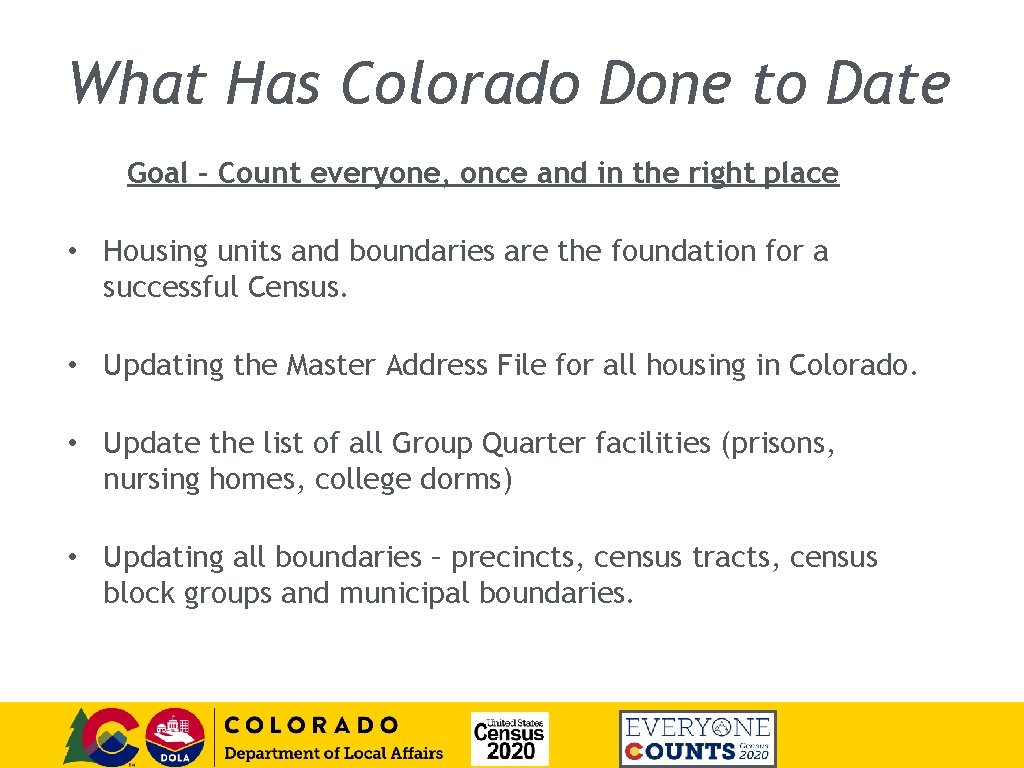 What Has Colorado Done to Date Goal – Count everyone, once and in the