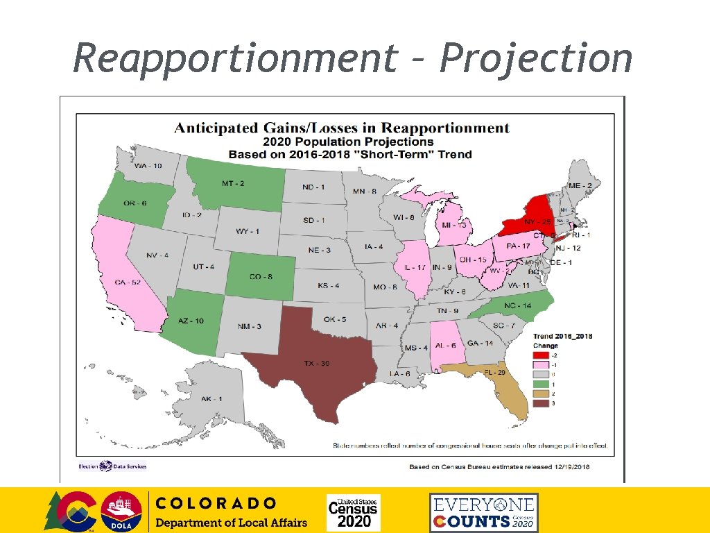 Reapportionment – Projection 