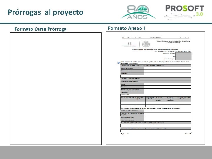 Prórrogas al proyecto Formato Carta Prórroga Formato Anexo I 