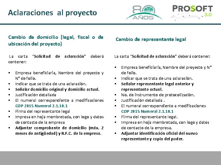 Aclaraciones al proyecto Cambio de domicilio (legal, fiscal o de ubicación del proyecto) La